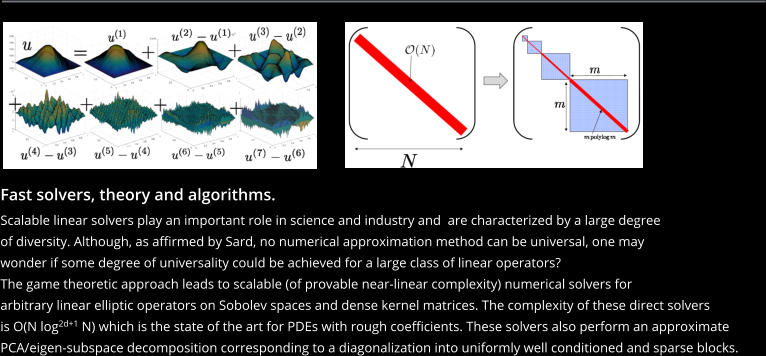 Fast solvers, theory and algorithms. Scalable linear solvers play an important role in science and industry and  are characterized by a large degree of diversity. Although, as affirmed by Sard, no numerical approximation method can be universal, one may  wonder if some degree of universality could be achieved for a large class of linear operators? The game theoretic approach leads to scalable (of provable near-linear complexity) numerical solvers for  arbitrary linear elliptic operators on Sobolev spaces and dense kernel matrices. The complexity of these direct solvers is O(N log2d+1 N) which is the state of the art for PDEs with rough coefficients. These solvers also perform an approximate  PCA/eigen-subspace decomposition corresponding to a diagonalization into uniformly well conditioned and sparse blocks.